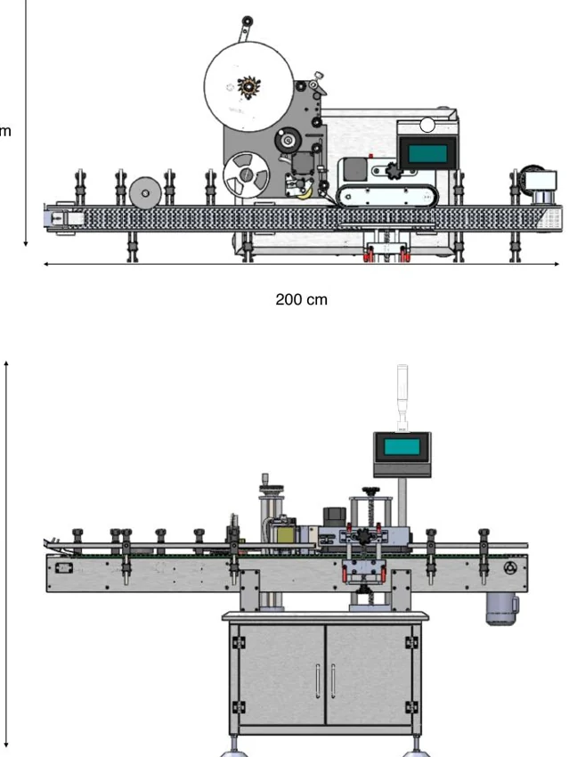 Controls beside the label path