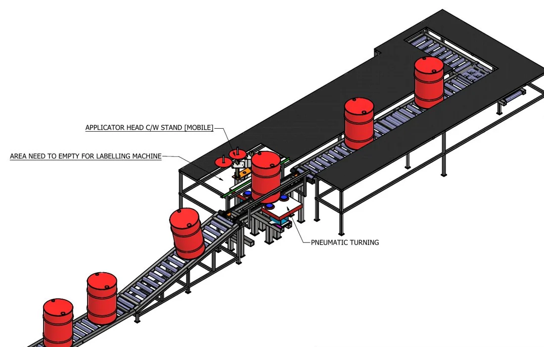 Following the large-container path